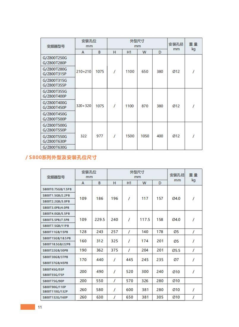 肯威特画册2022年0815定稿_06.jpg